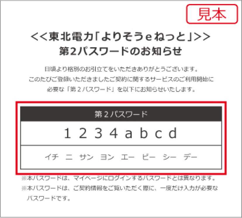 第２パスワード通知ハガキ