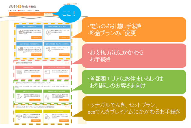 ・電気のお引っ越し手続き ・料金プランのご変更 ・お支払い方法のご変更 ・首都圏エリアにお住まいもしくはお引越しのお客さま向け