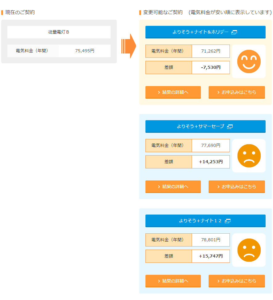 よりそうeねっと